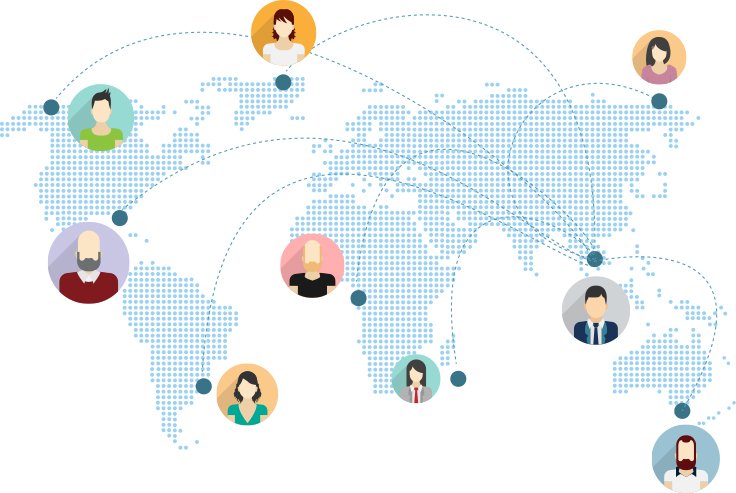 offshore software development india