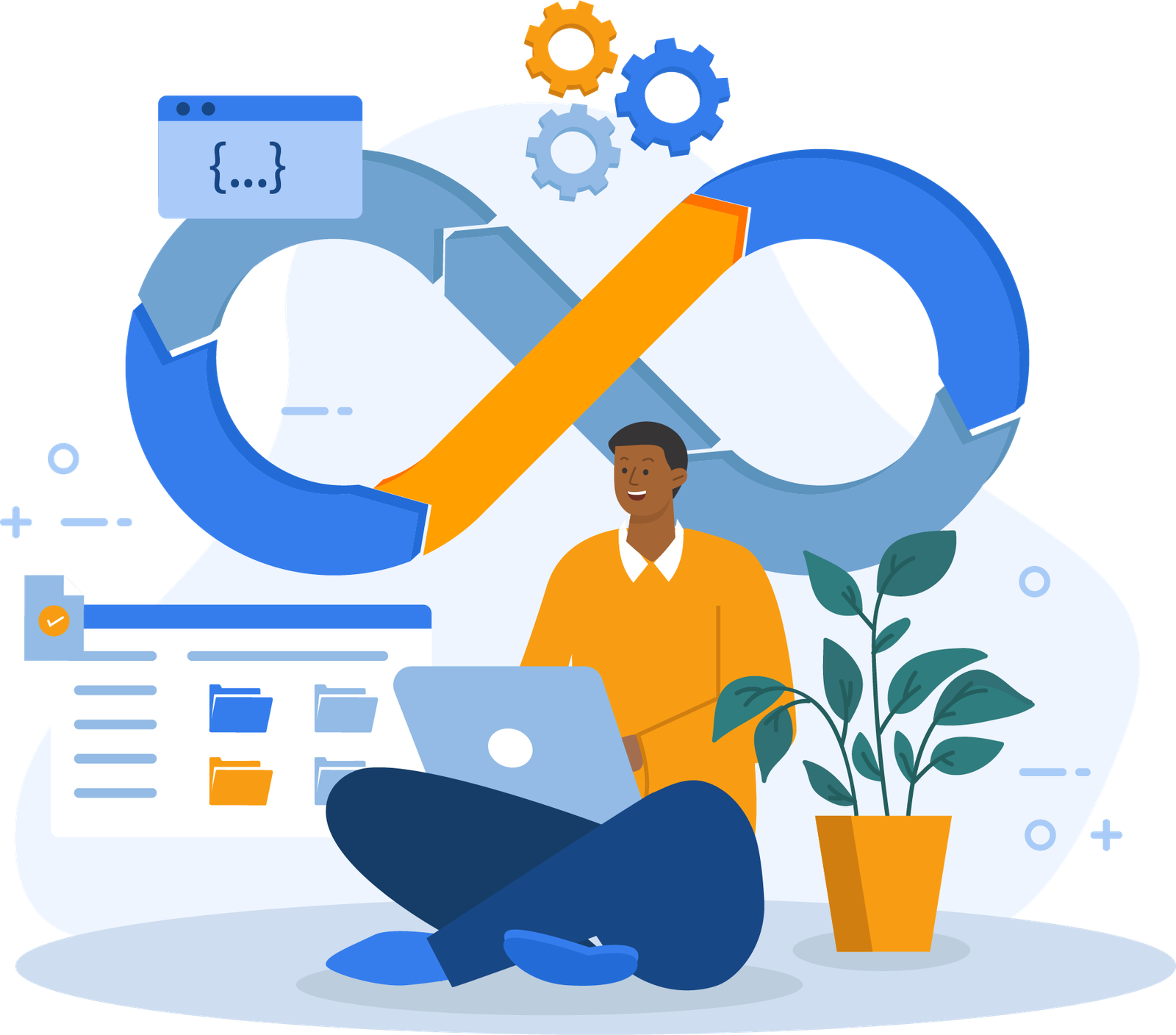 hiring DevOps experts in india