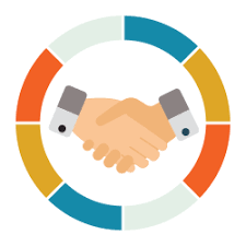 software outsourcing company India
